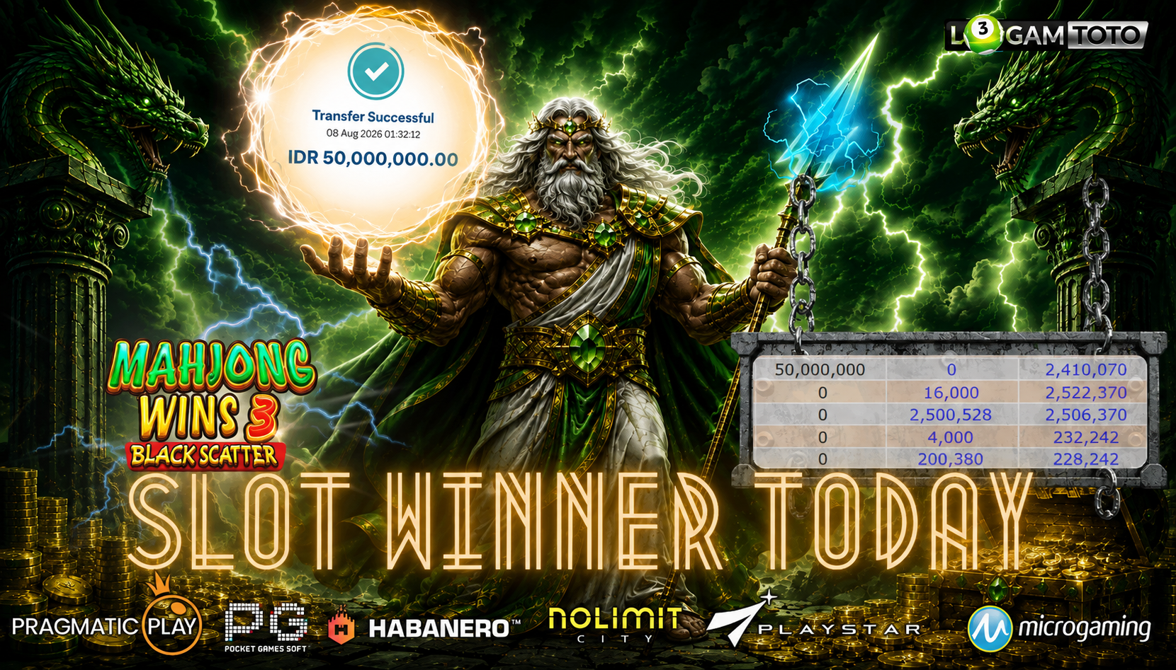 SELAMAT KEPADA MEMBER SETIA LOGAMTOTO BERHASIL JACKPOT 50.000.000 di PERMAINAN MAHJONG WINS 3 BLACKSCATTER